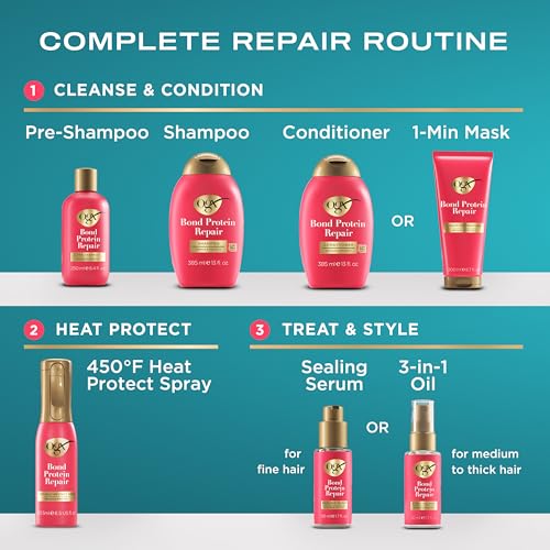OGX Repair + Protect Bond Protein Repair Shampoo and Conditioner Set, targets damaged areas for bond protection, sulfate-free, hydrating care for color-treated, dry hair, 13 fl oz each (Pack of 2)
