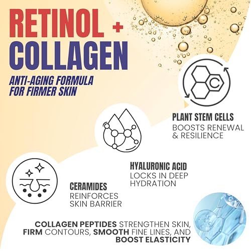 Alozera Firming Body Lotion with Retinol & Collagen, Anti-Aging Body Moisturizer Cream for Crepey Skin, Improves Skin Elasticity, Lightweight & Fast Absorbing, No Added Fragrance, 16.9 Ounce (2-Pack)