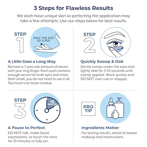 Plexaderm Rapid Reduction Serum - Visibly Reduces Under-Eye Bags & Wrinkles
