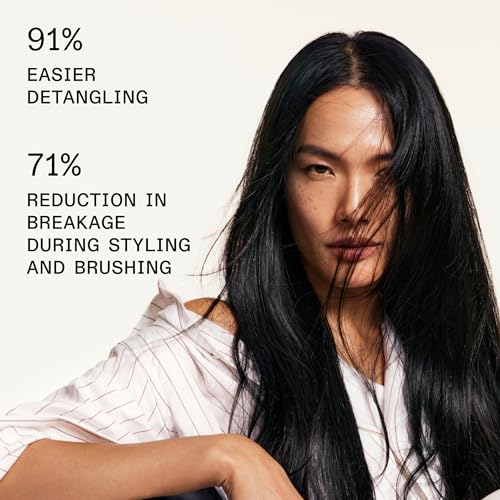 Olaplex N°.6 Bond Smoother™ | Leave-In, Anti-Frizz Styling Cream, 100 mL