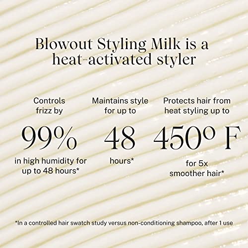 JVN Complete Blowout Styling Milk, 3 Fl Oz