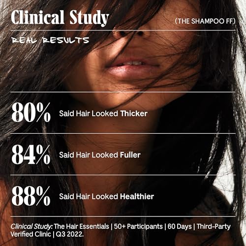 Nécessaire The Shampoo. Hyaluronic Acid + Vitamin B Complex Shampoo for Women & Men.