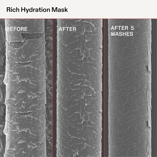 Olaplex Rich Hydration Mask | Hydration & Frizz Control, 200 mL