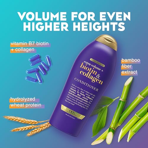 OGX Volumizing Biotin & Collagen Conditioner