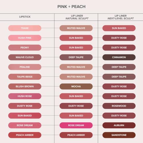 Anastasia Beverly Hills - Matte Lipstick Full-Pigment Velvet Color