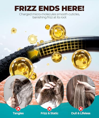 HA-Infused Hydrating Hair Mask, 5X Intensive Nourishing Hair Conditioner with 5 Botanical Oils, Dual-Protein Biomimetic Repair Keratin Hair Treatment, Deep Conditioning Hair Care for Dry Damaged Hair