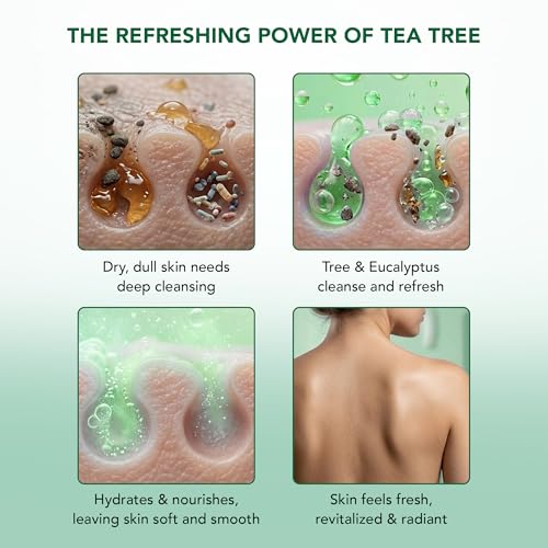 Botanic Hearth Eucalyptus & Tea Tree Body Wash – 16 fl oz