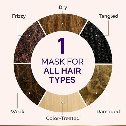 Hydrating Hair Mask for Dry, Damaged & Curly Hair – Keratin Treatment, 10oz