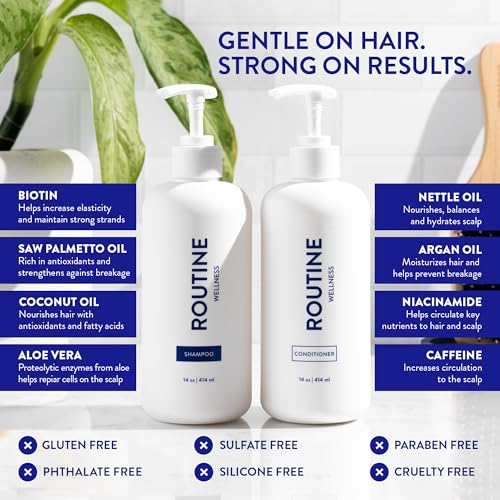 Routine Wellness Anti-Thinning Shampoo & Conditioner - Lavender & Cedar