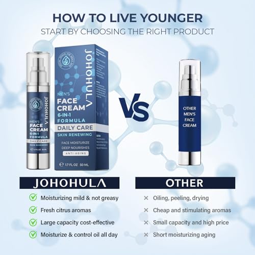 Johohula Face Cream 6-in-1 for Men: Face Moisturizer Suitable for Anti Aging Daily Face Care - Cream for Males Skin Care 1.7oz