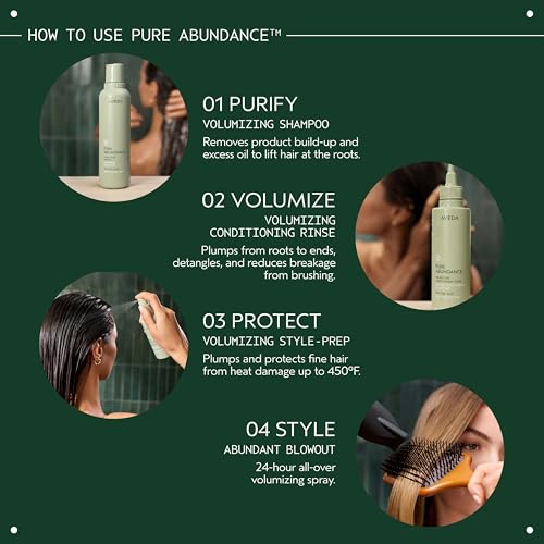 Aveda Pure Abundance Volumizing Conditioning Rinse | Lightweight Volumizing Conditioner For Fine Hair | Reduces Breakage | Notes of Jasmine, Peppermint, Pamarosa and Ylang Ylang | 5 Fl Oz