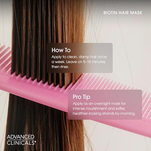 Advanced Clinicals Biotin Hair Treatment Anti-Breakage Repair Hair Mask. Strengthen Broken, Color-Treated Hair W/Repairing Deep Conditioner Manuka Honey & Caffeine, Hydrating Mask Restores Weak Hair