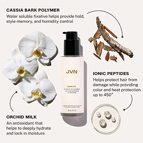 JVN Complete Blowout Styling Milk, 3 Fl Oz