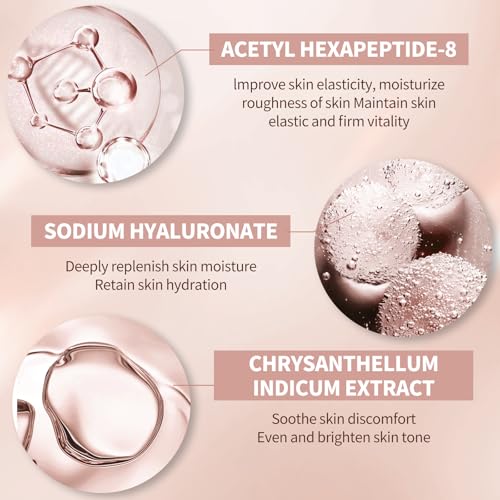 Revitalizing 6-Piece Anti-Aging Skin Care Set for Women – Hydrating, Firming & Wrinkle-Reducing Facial Care Kit with Cleanser, Toner, Eye Cream, Lotion & Face Cream