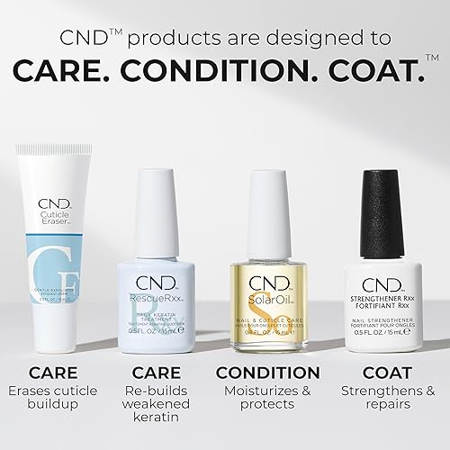 CND STRENGTHENER RXx Nail Strengthener, 0.5 fl oz