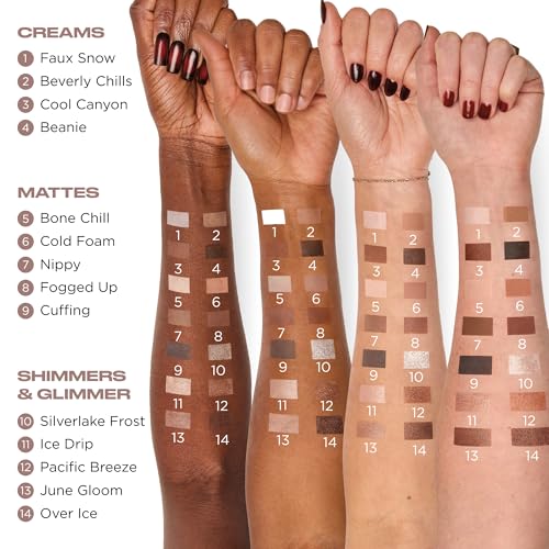 Urban Decay Naked Shaped Cool Makeup Palette for Eyes + Face