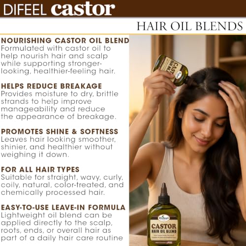 Difeel Mega Care Castor Hair Oil Blend - Travel Size 7.1 Ounce (PACK OF 3)