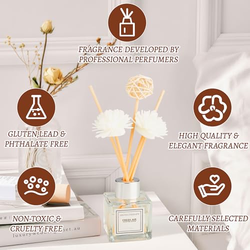 Reed Diffuser Set, 1.7 fl oz Scent Diffuser with Sticks, Jasmine Scent for Bathroom Accessories Shelf Decor, Air Fresheners for Home, Home Fragrance Products, House Office Room Decor Aesthetic Gift