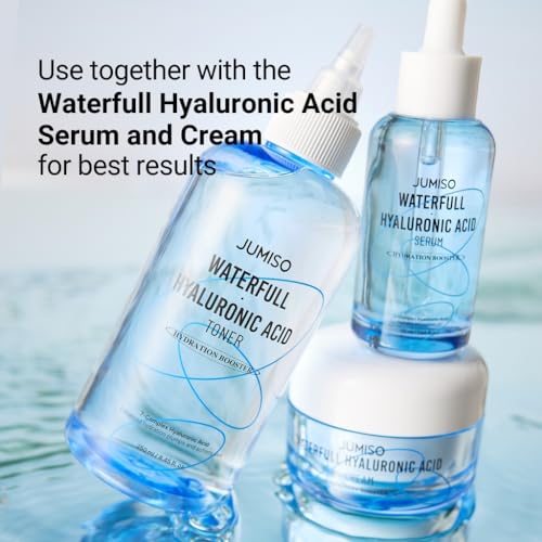 Jumiso Waterfull Hyaluronic Toner 250ml | Face Moisturizer, Facial Toner for All Skin Types, Daily Deep Hydration | Vegan, Fragrance-Free…
