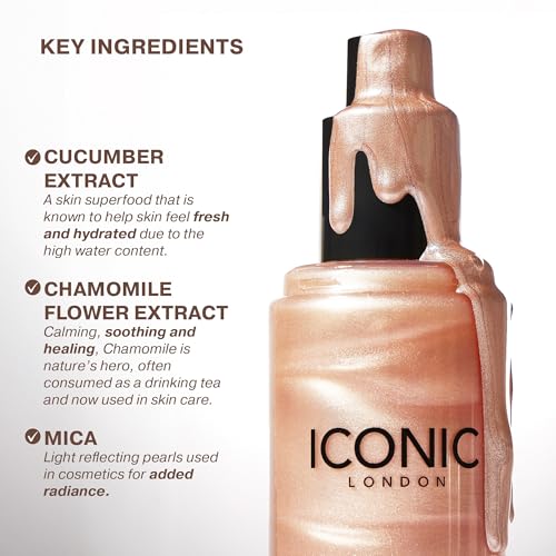ICONIC LONDON Prep-Set-Glow Makeup Setting Spray | Original, 4.22 Fl Oz