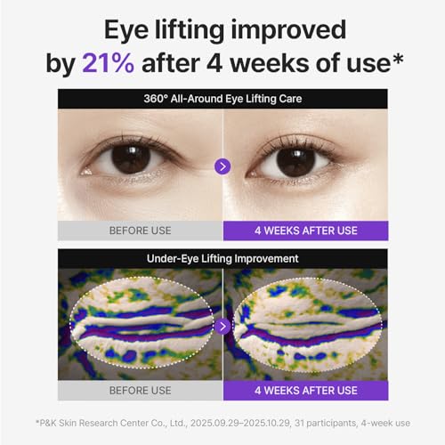 CENTELLIAN 24 360 Shot PDRN Firming Eye Cream, TECA Retinol Care