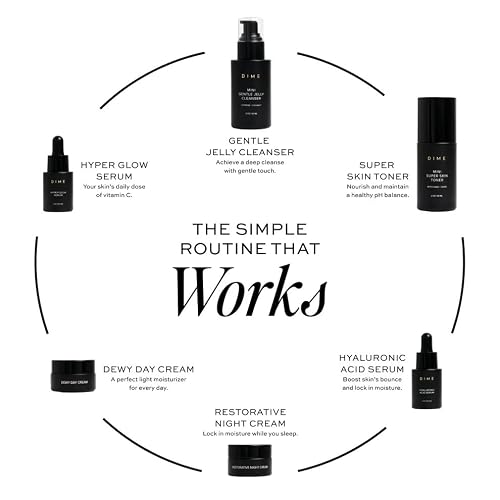 DIME Beauty The Works Discovery Set - 6-Piece Skincare Kit