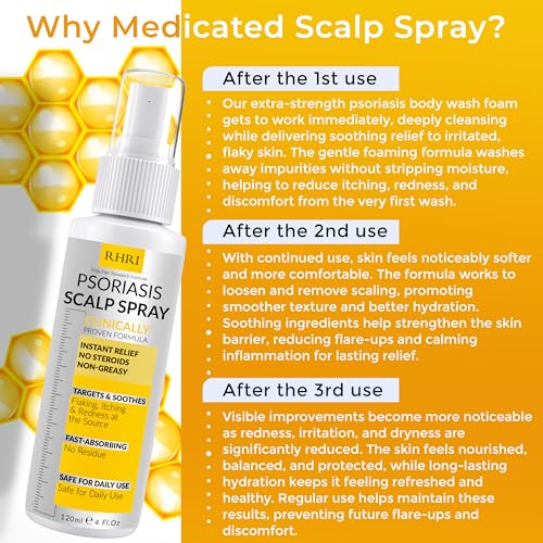 Psoriasis Scalp Spray Psoriasis and Dandruff Treatment for Itchy Scalp