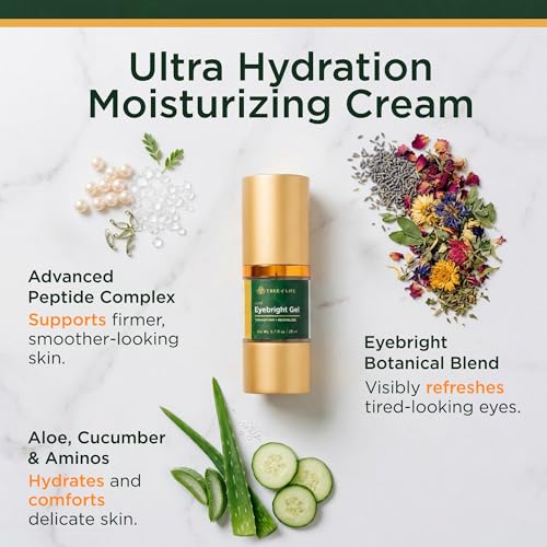 Tree of Life - Anti-Aging Eye Gel Cream - Hydrate Dark Circles - 0.5 Fl Oz
