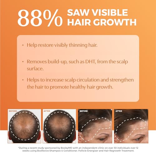 BosRevive Volumizing Conditioner for Thinning, Color/Chemically-Treated Hair – DHT Blocker, Sulfate-Free, Vegan, Biotin, Saw Palmetto & Rosemary – Thicker, Fuller Hair – 10.1 Fl Oz