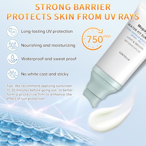 Centella Sunscreen SPF 50, Hyalu Cica Sunscreen for Face, Water Resistant Strong UV Protection No White Cast, Madagascar Face Sun Screen Oil Free, Water Fit Sun Serum(Blue 1)