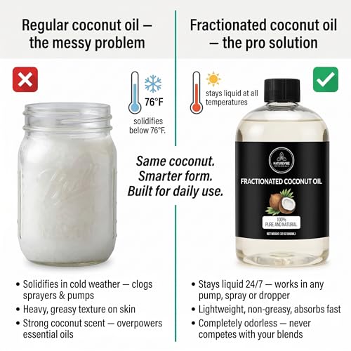 Naturevibe Botanicals Fractionated Coconut Oil 32 Ounces | 100% Pure and Natural | Great for Skin Care and Hair Care