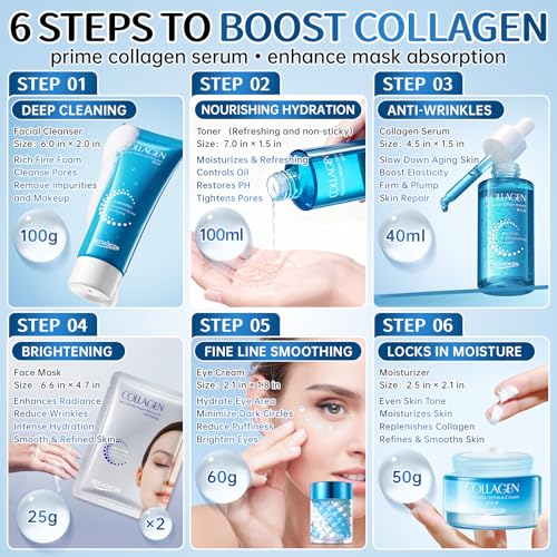 Collagen Skincare Set for Women – 7Pcs Face Care Kit with Cleanser,Toner,Serum,Eye Cream,Face Cream & Masks – Hydrating,Firming & Nourishing Routine,Gentle for All Skin Types,Great Gift Idea