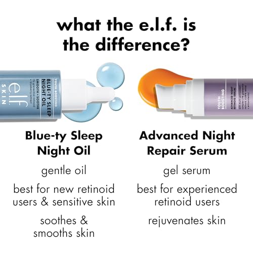 e.l.f. SKIN Youth Boosting Blue-ty Sleep Night Oil