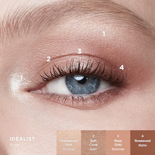 Hourglass Curator Eyeshadow Palette- Idealist