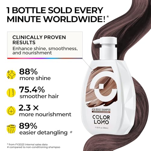 COLORLOMO Color Safe Shampoo For Brown & Blonde Tones Color Treated Hair