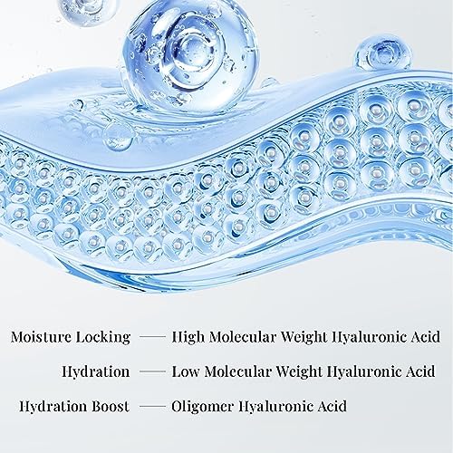 +WIS+ Hyaluronic Acid Face Mask 24 EA with Hyaluronic Acid Serum and Vitamin B5, Facial Mask for Dry Skin, Anti-Aging Mask to Plump and Repair Dehydrated Skin, Safe on Sensitive Skin,gifts for women