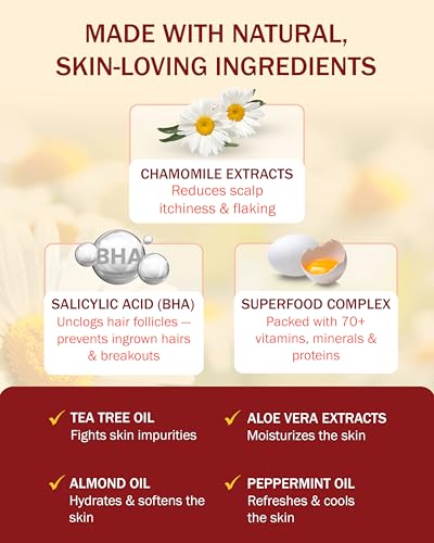 Folliculitis Treatment Leave-On Dry Scalp Serum - 3% BHA, Salicylic Acid, Tea Tree Oil & Peppermint Oil - Non-Greasy Serum for Irritated Flaky Scalp Treatment Acne, Made in USA by e70, 2 fl oz