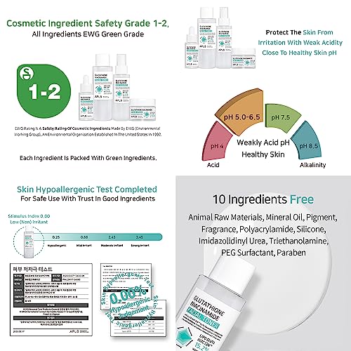 APLB Glutathione Niacinamide Facial Toner | LIPO GLUTA NIAC CEN™ 15.2% 5.41 FL.OZ/Korean Skincare, Replenishing Moisture, Revitalize for Gentle and Improve Skin Texture Through Niacinamide
