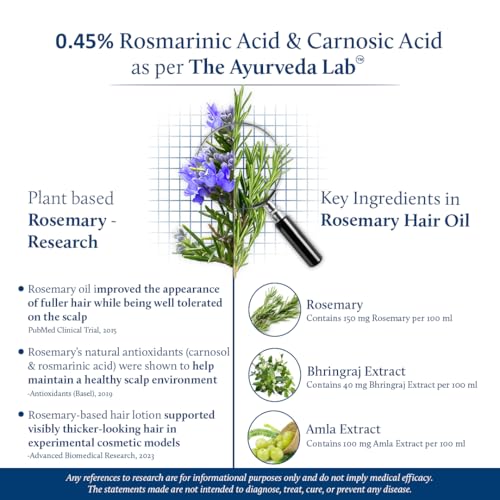 Blue Nectar Rosemary and Bhringraj Ayurvedic Scalp Oil for Hair Growth with Amla, 3.38 Fl Oz