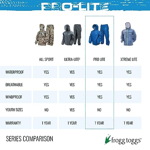 FROGG TOGGS Men's Pro Lite Rain Suit, Waterproof, Breathable, Dependable Wet Weather Protection, Carbon Black, Medium-Large