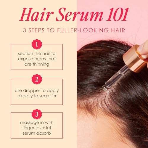 Grande Cosmetics GrandeHAIR Enhancing Serum for Thinning Hair, 40 mL