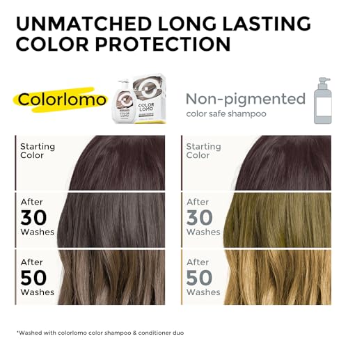 COLORLOMO Color Safe Shampoo For Brown & Blonde Tones Color Treated Hair
