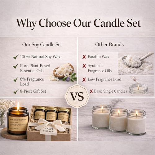 Scented Candles for Home,8 Pack Soy Wax Candle Set,Scented Candles Gift Set,Aromatherapy Candles, Amber Jar Vintage Apothecary Style, 8 Scents Gift Set