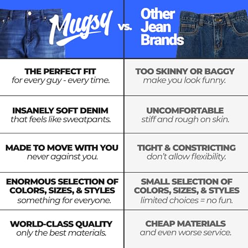 Mugsy Fultons Men’s Jean - Classic Fit Blue Denim Jeans for Men - Comfortable & Flexible Pants for Men - True to Size
