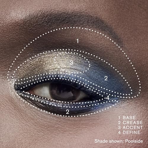 Estée Lauder The Essential Eyeshadow Quad Long-Lasting Palette | Shape, Sculpt, Magnify, Prenup, 0.14 Ounce