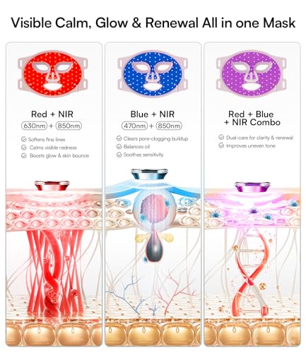 INIA Red Light Therapy Mask for Face, 850nm NIR, Red/Blue LED Light 4 Modes