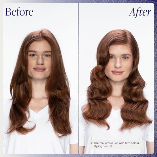 Kenra Professional Thermal Styling Spray 19 | Heat Protection | Firm Hold Heat-Activated | Tames Frizz, Flyaways & Adds Shine | All Hair Types | 10 fl. Oz