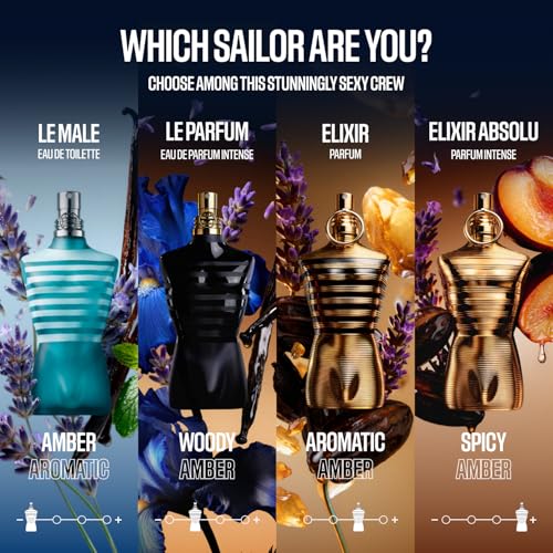 Jean Paul Gaultier Le Male Elixir Parfum - Long Lasting Woody Aromatic Cologne for Men with Lavender, Tonka Bean & Warm Amber - Luxury Elixir Parfum, 4.2 oz