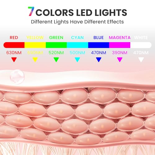 gelpal 7-1 Colors Red Light Therapy For Face，LED Facial Skin Care Mask,Red Light Mask for Face, LED Facial Mask Light,Salon or Home,White.