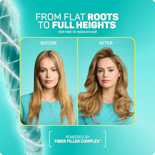 Marc Anthony Big Volume, Root Volumizing Hair Spray for Fine Thin Flat Hair